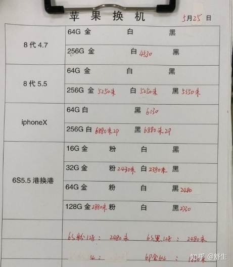 深圳5.25号全新行货水货手机批发报价-9.jpg