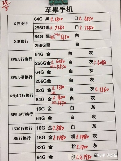 深圳5.25号全新行货水货手机批发报价-10.jpg