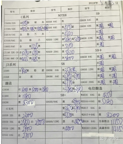 深圳5.25号全新行货水货手机批发报价-14.jpg