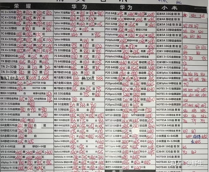 深圳5.25号全新行货水货手机批发报价-15.jpg