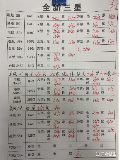 深圳5.25号全新行货水货手机批发报价-19.jpg