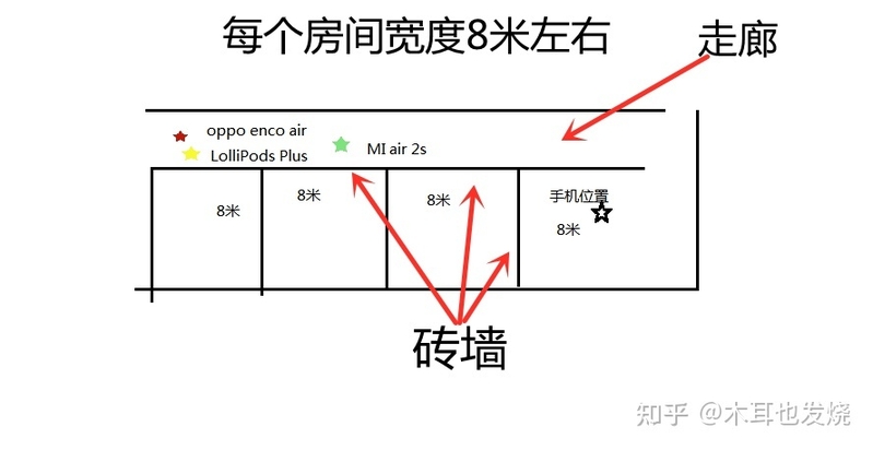 2021年值得购买的三款低价半入耳蓝牙耳机横评-18.jpg