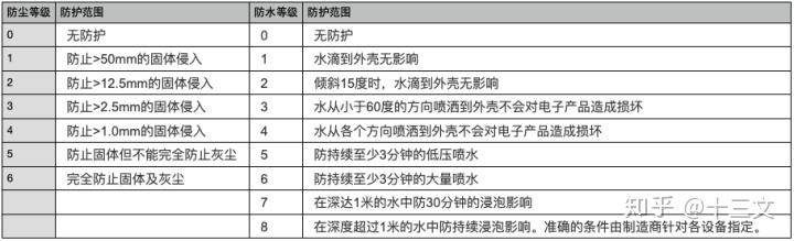 2022年618 真无线降噪耳机购买指南，真无线降噪 …-4.jpg