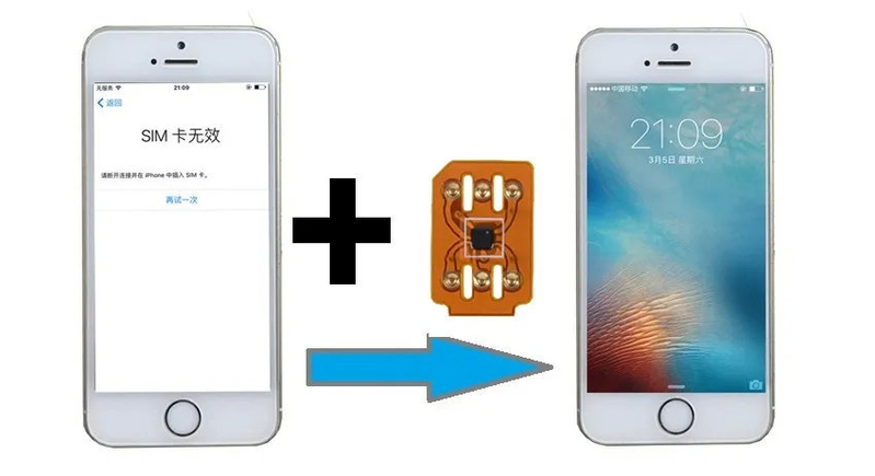 iPhone12卡贴机支持5G，iccid完美解锁恢复-1.jpg