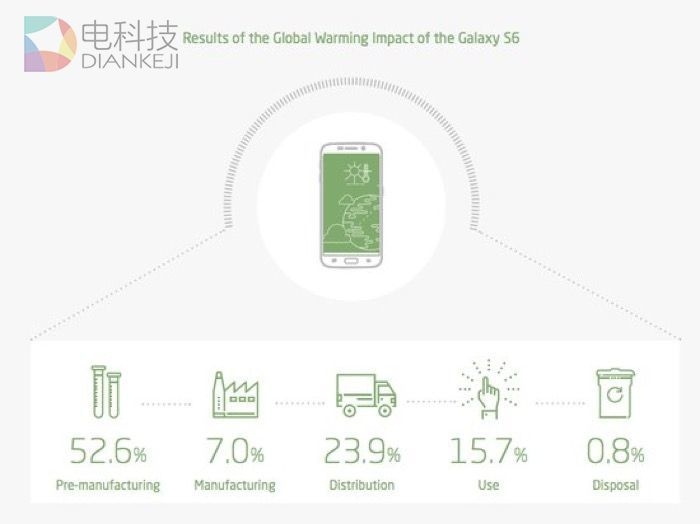 面对赔偿都不要的消费者 三星决定锁死他们的Note7手机-12.jpg