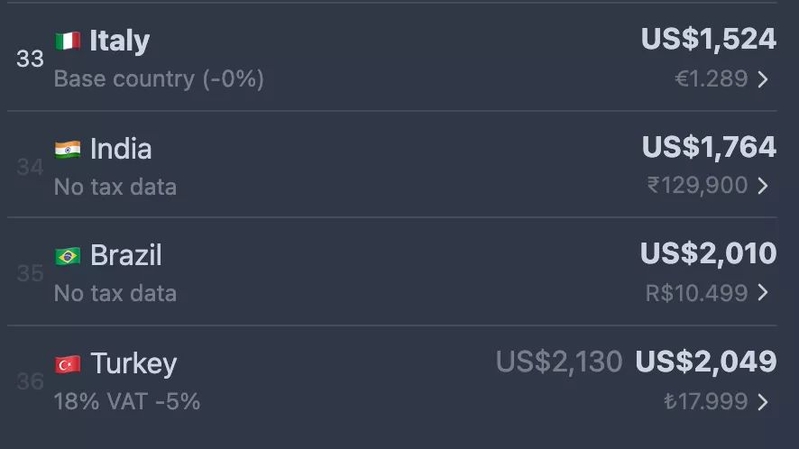 为什么意大利Iphone 13的价格高得离谱？-13.jpg