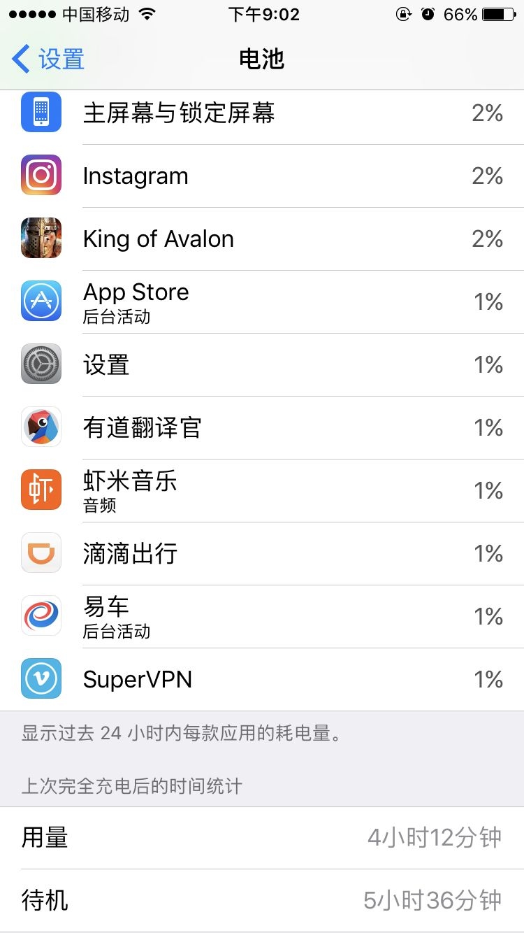 买二手iphone7有什么需要注意的？-2.jpg