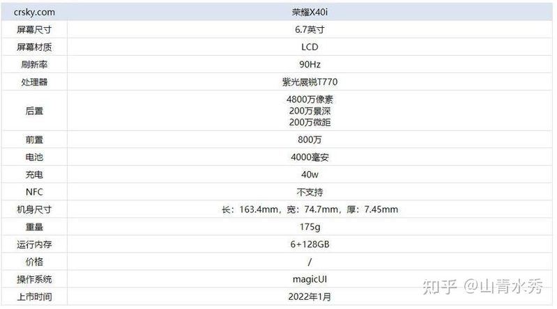 荣耀X40手机怎么样？值得购买吗？-3.jpg