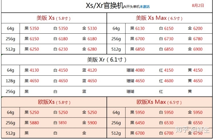 深圳8.2号全新原装苹果三星华为等手机报价-5.jpg