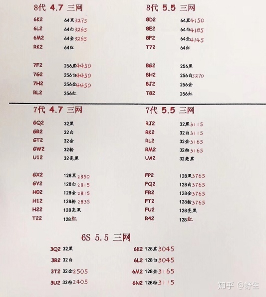 深圳8.2号全新原装苹果三星华为等手机报价-10.jpg