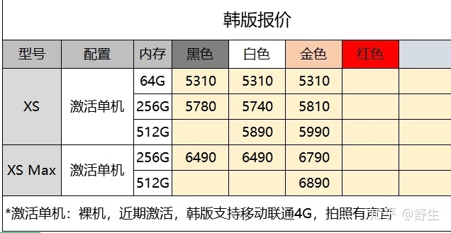 深圳8.2号全新原装苹果三星华为等手机报价-12.jpg