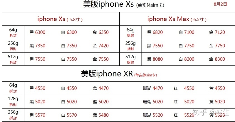 深圳8.2号全新原装苹果三星华为等手机报价-13.jpg