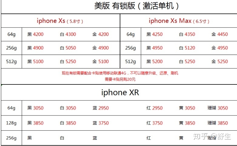 深圳8.2号全新原装苹果三星华为等手机报价-14.jpg