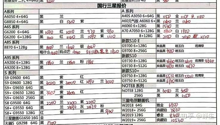 深圳8.2号全新原装苹果三星华为等手机报价-15.jpg