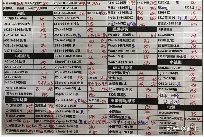 深圳8.2号全新原装苹果三星华为等手机报价-19.jpg