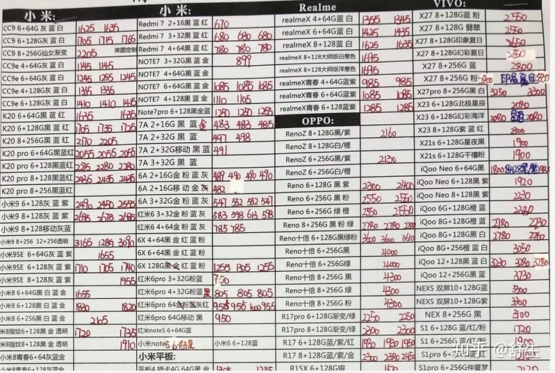 深圳8.2号全新原装苹果三星华为等手机报价-20.jpg