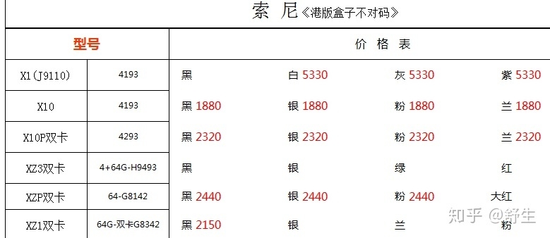 深圳8.2号全新原装苹果三星华为等手机报价-23.jpg