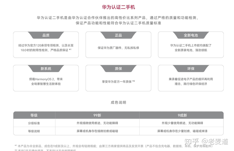 新机不够旧机来补：华为商城上线认证二手机服务-2.jpg