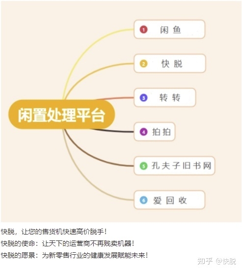 哪里有二手自动售货机回收？-2.jpg