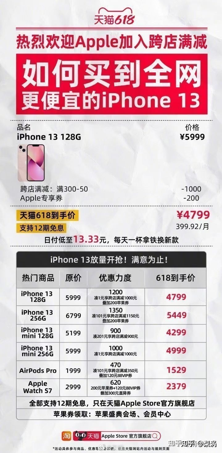 2022 年 618，iPhone 13 Pro 可以便宜多少钱？-7.jpg