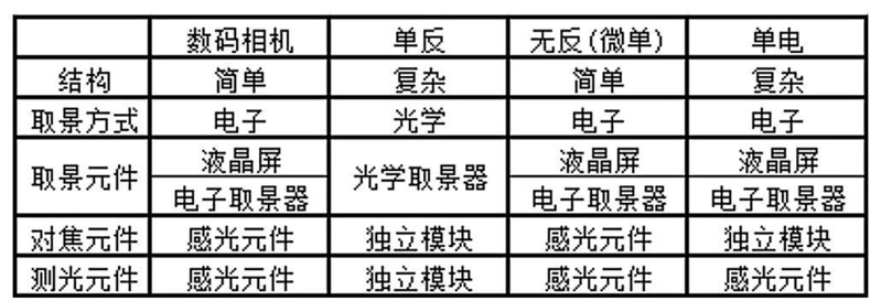 吐血整理！你有一份"618保姆级"购机指南待签收！-12.jpg