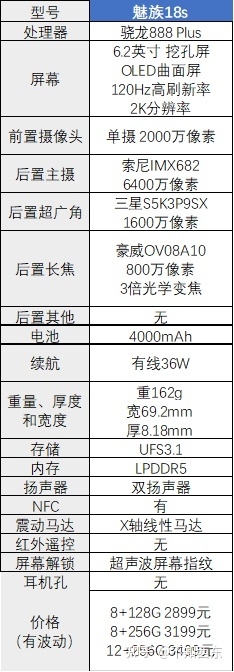 2022哪些小屏手机值得买？-12.jpg