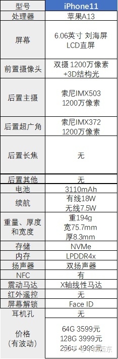 2022哪些小屏手机值得买？-14.jpg