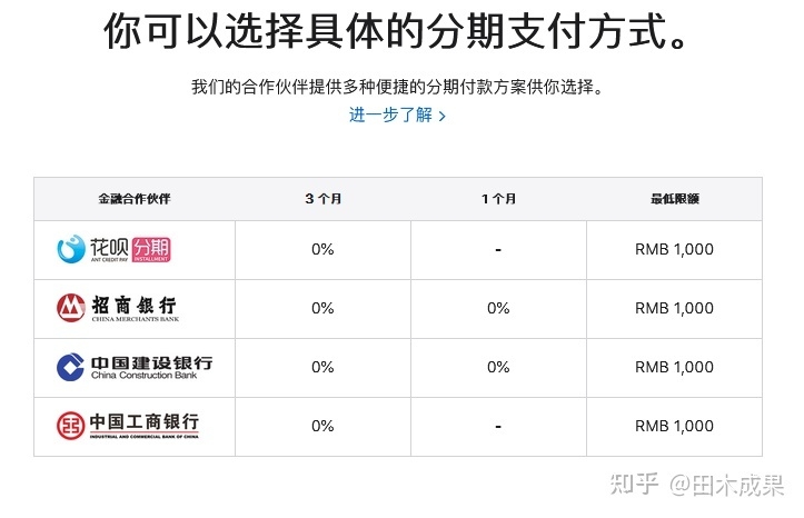 年货节iphone13手机如何抢购在哪里买会比较靠谱划算又便宜 ...-1.jpg