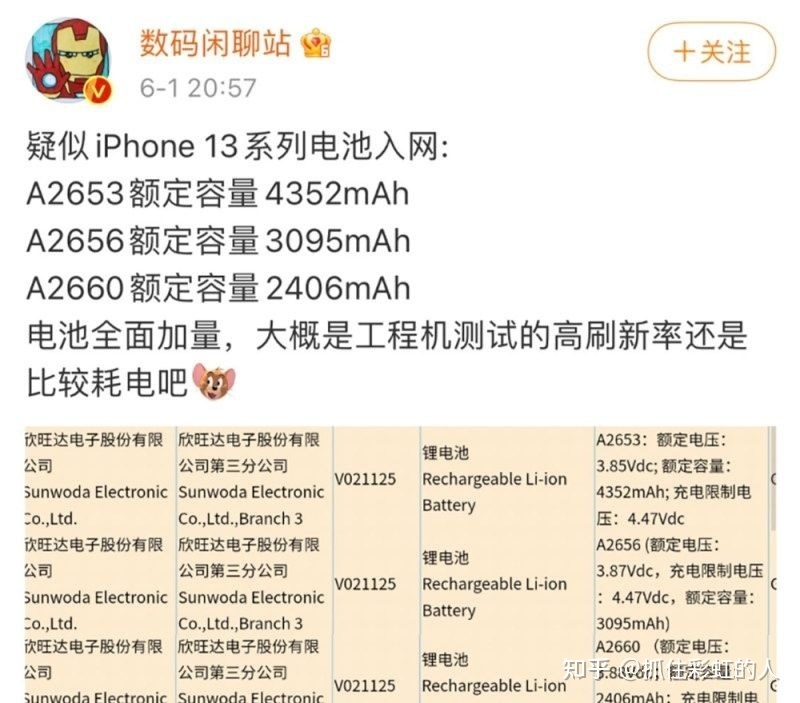 如何看待苹果 9 月份即将发布的 iPhone 13 系列，都有哪些 ...-6.jpg