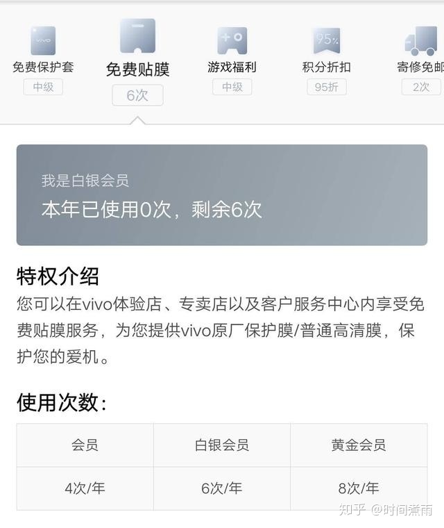 用vivo这么多年还不知道有这些好处？vivo会员福利大盘点-3.jpg