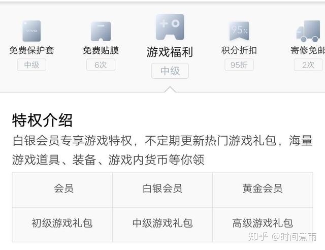 用vivo这么多年还不知道有这些好处？vivo会员福利大盘点-9.jpg