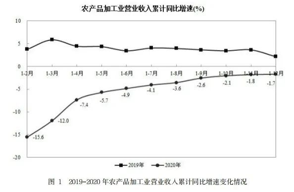 谁在“百亿补贴”卖农货？-3.jpg