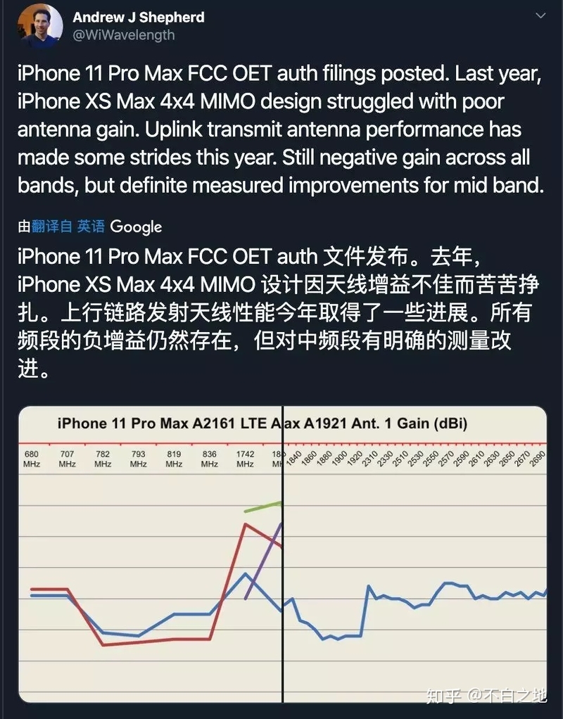 iPhone 11 系列购买指北 篇二-8.jpg