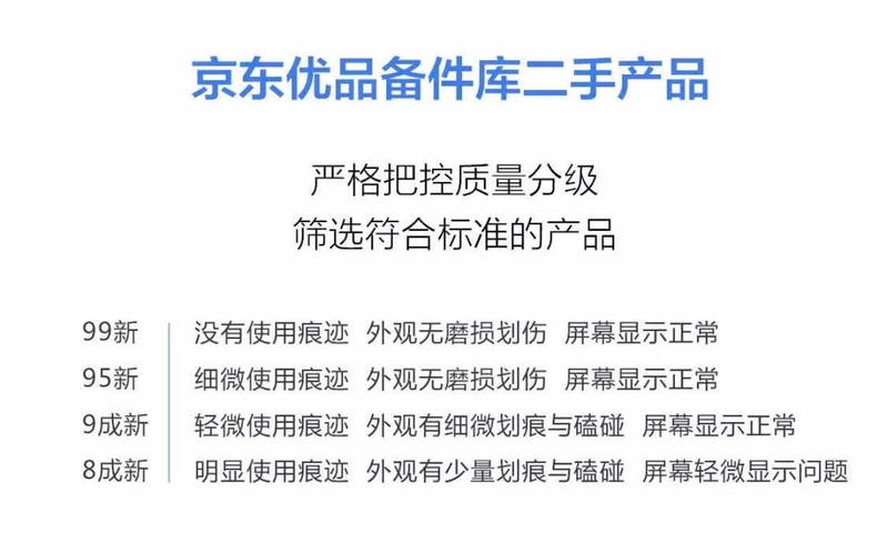 京东做二手产品销售有什么优势？如何评价京东上线的二手 ...-3.jpg