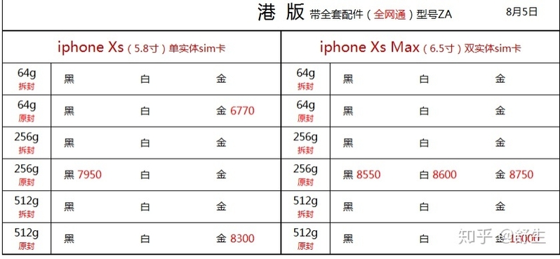 深圳8.5号全新正品行货水货官换机等手机报价-1.jpg