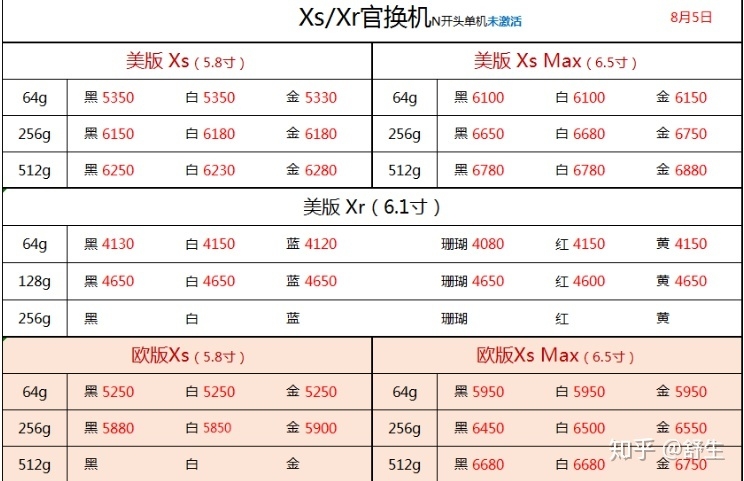 深圳8.5号全新正品行货水货官换机等手机报价-3.jpg