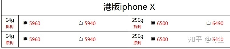 深圳8.5号全新正品行货水货官换机等手机报价-2.jpg