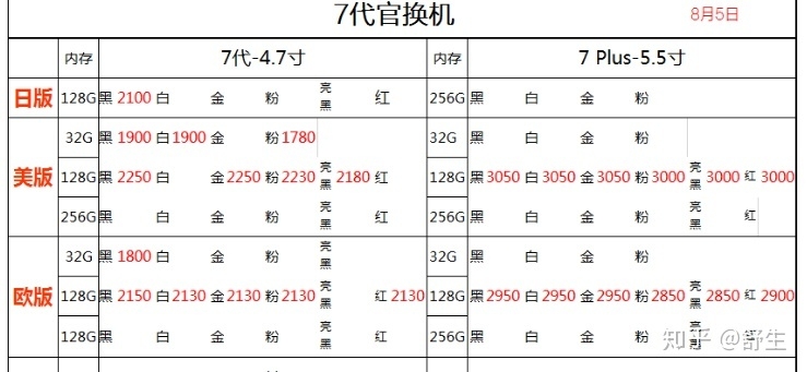 深圳8.5号全新正品行货水货官换机等手机报价-6.jpg