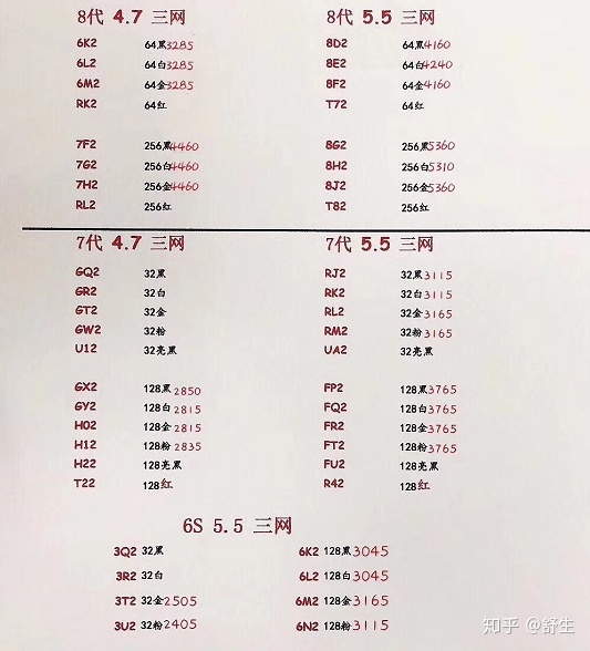 深圳8.5号全新正品行货水货官换机等手机报价-8.jpg