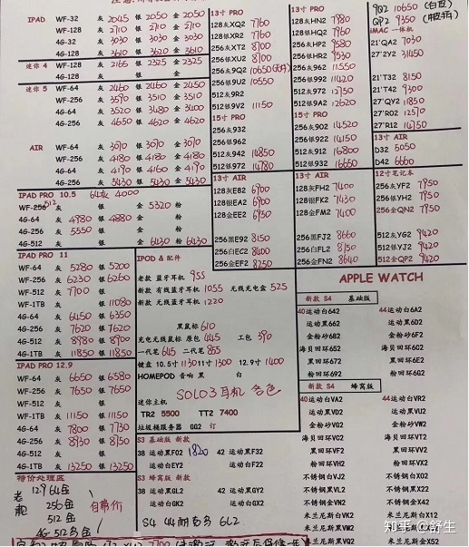 深圳8.5号全新正品行货水货官换机等手机报价-9.jpg