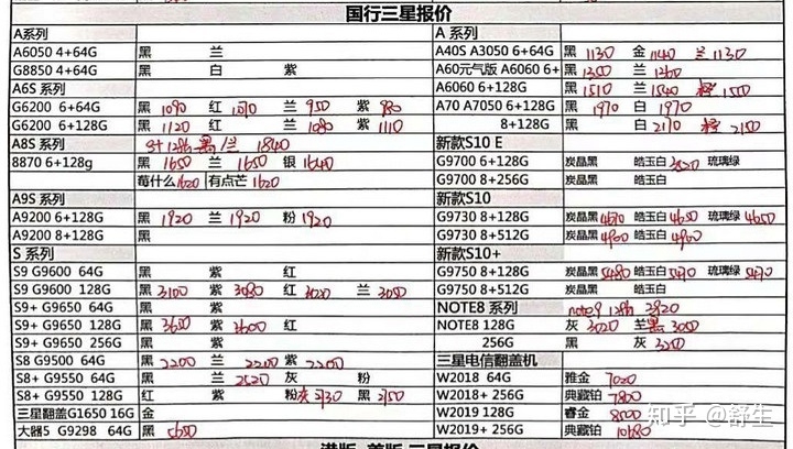 深圳8.5号全新正品行货水货官换机等手机报价-13.jpg