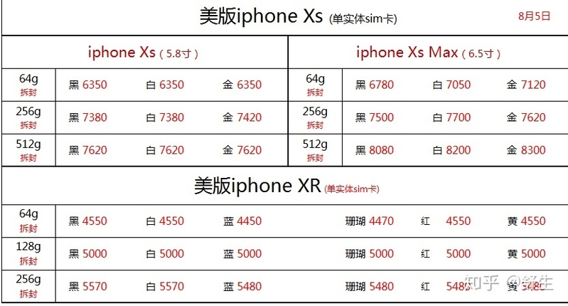 深圳8.5号全新正品行货水货官换机等手机报价-11.jpg