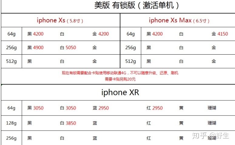 深圳8.5号全新正品行货水货官换机等手机报价-12.jpg