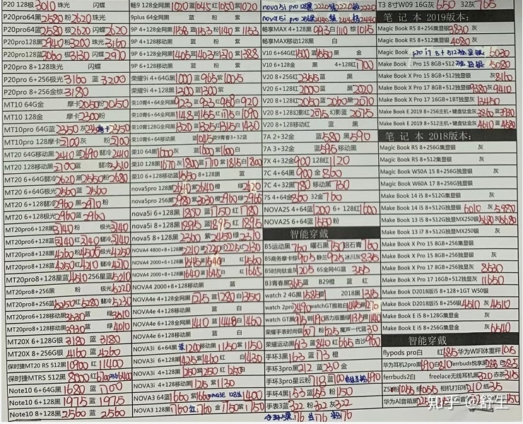 深圳8.5号全新正品行货水货官换机等手机报价-16.jpg