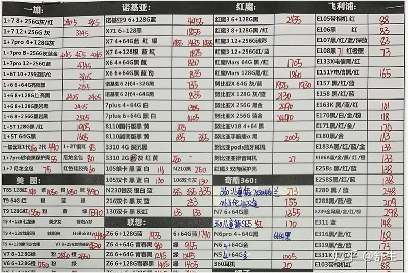 深圳8.5号全新正品行货水货官换机等手机报价-17.jpg