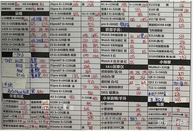 深圳8.5号全新正品行货水货官换机等手机报价-18.jpg