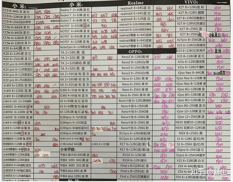 深圳8.5号全新正品行货水货官换机等手机报价-19.jpg