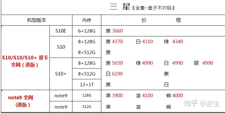 深圳8.5号全新正品行货水货官换机等手机报价-21.jpg