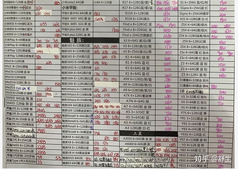 深圳8.5号全新正品行货水货官换机等手机报价-20.jpg