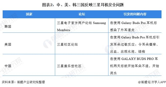 TWS耳机现在市场如何？-2.jpg